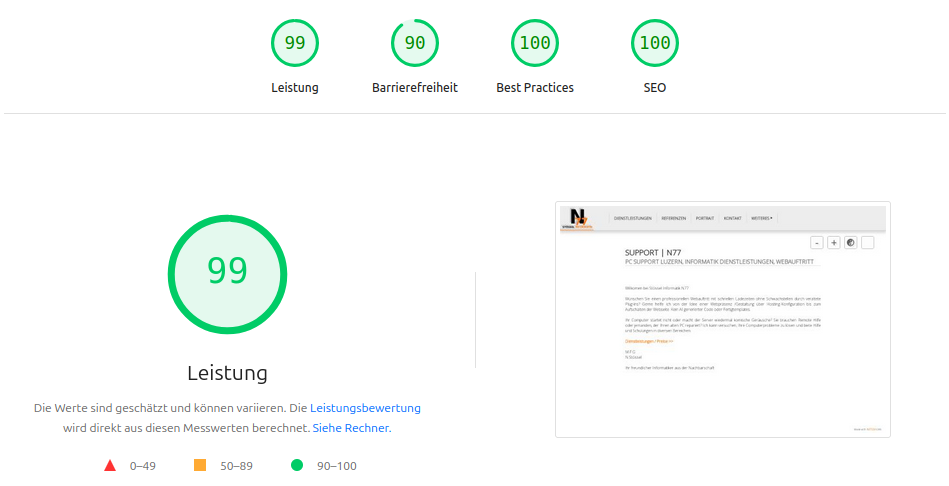 Google PageSpeed Insights https://pagespeed.web.dev